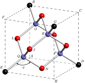 Crystal structure