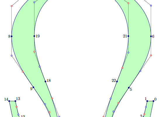 Letter Omega with control points